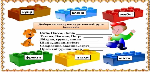 Pin by ÐÐ°Ð´ÑÑ Ð©ÑÑ on навчання грамоти | Kids and parenting, Education,  School